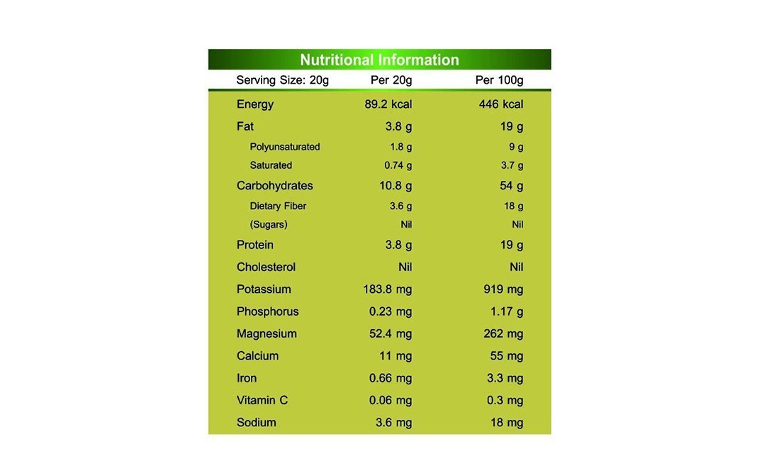 Farganic Pumpkin Seeds Raw & Green    Plastic Jar  250 grams